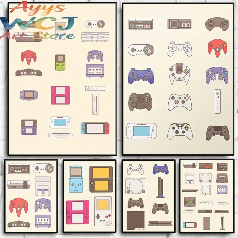 Evolution Gaming Console - Plakat Ewolucja Konsol i Przenośnych Konsol