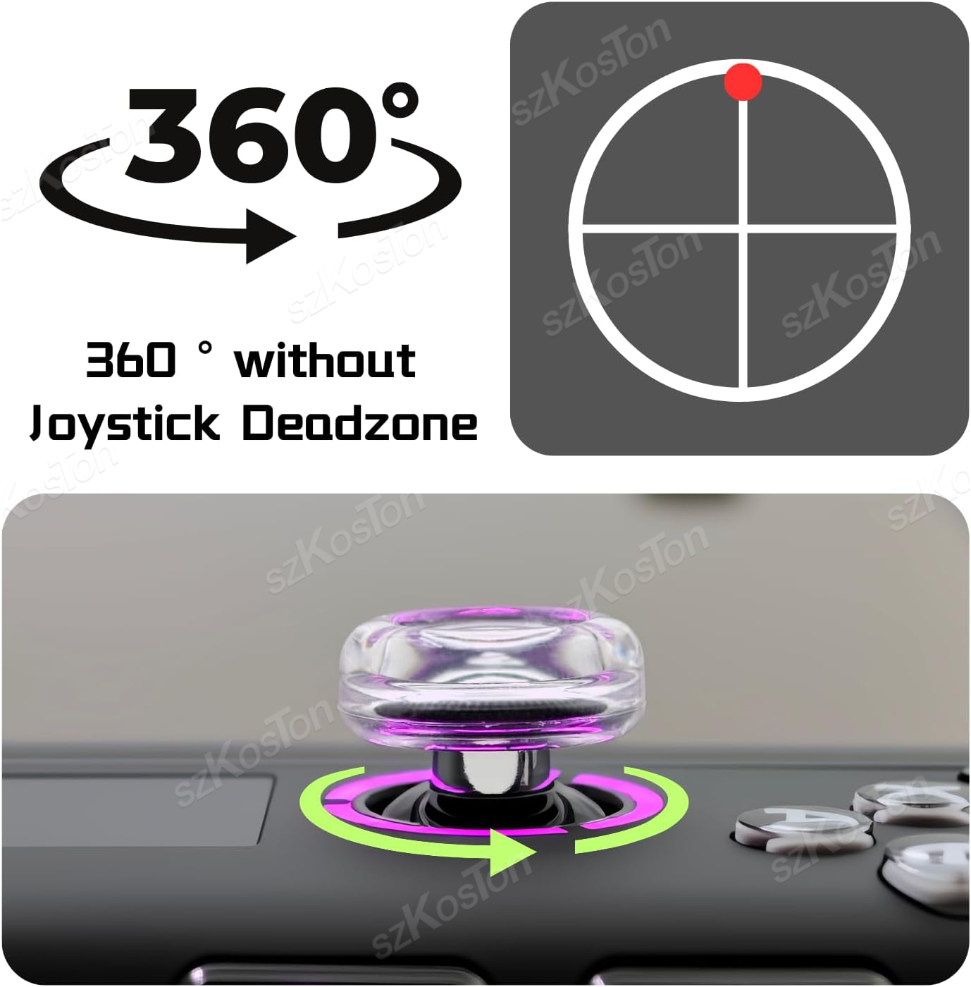 2 SZT. Silikonowe Nakładki na  – Gaming Console Joystick recenzja i cena