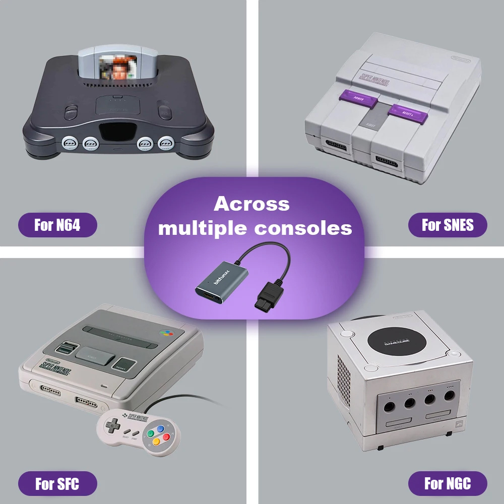Bitfunx 720P Adapter S-Video / – Gaming Console For Tv recenzja i cena