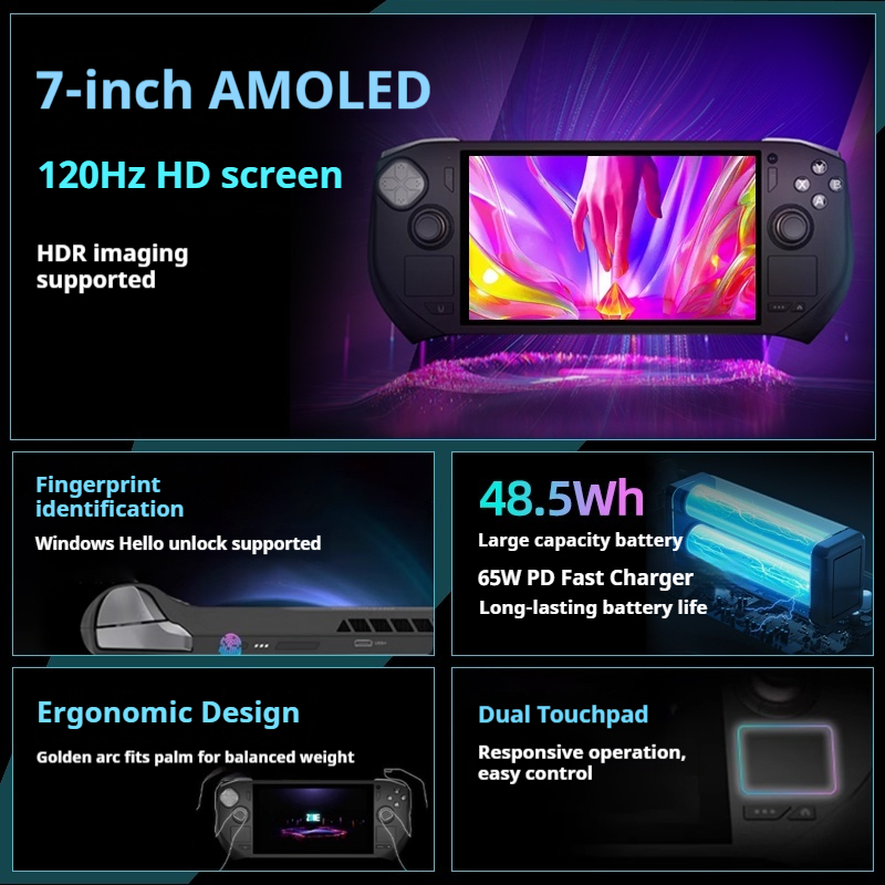 Nowy przenośny konsola do gier – Zotac Gaming Console recenzja i cena