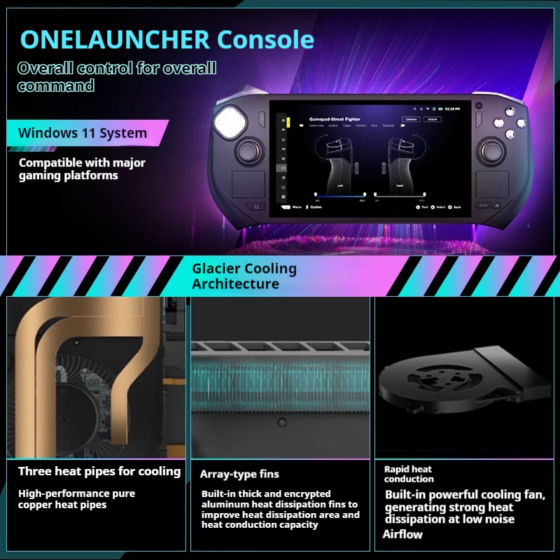 Nowy przenośny konsola do gier – Zotac Gaming Console recenzja i cena