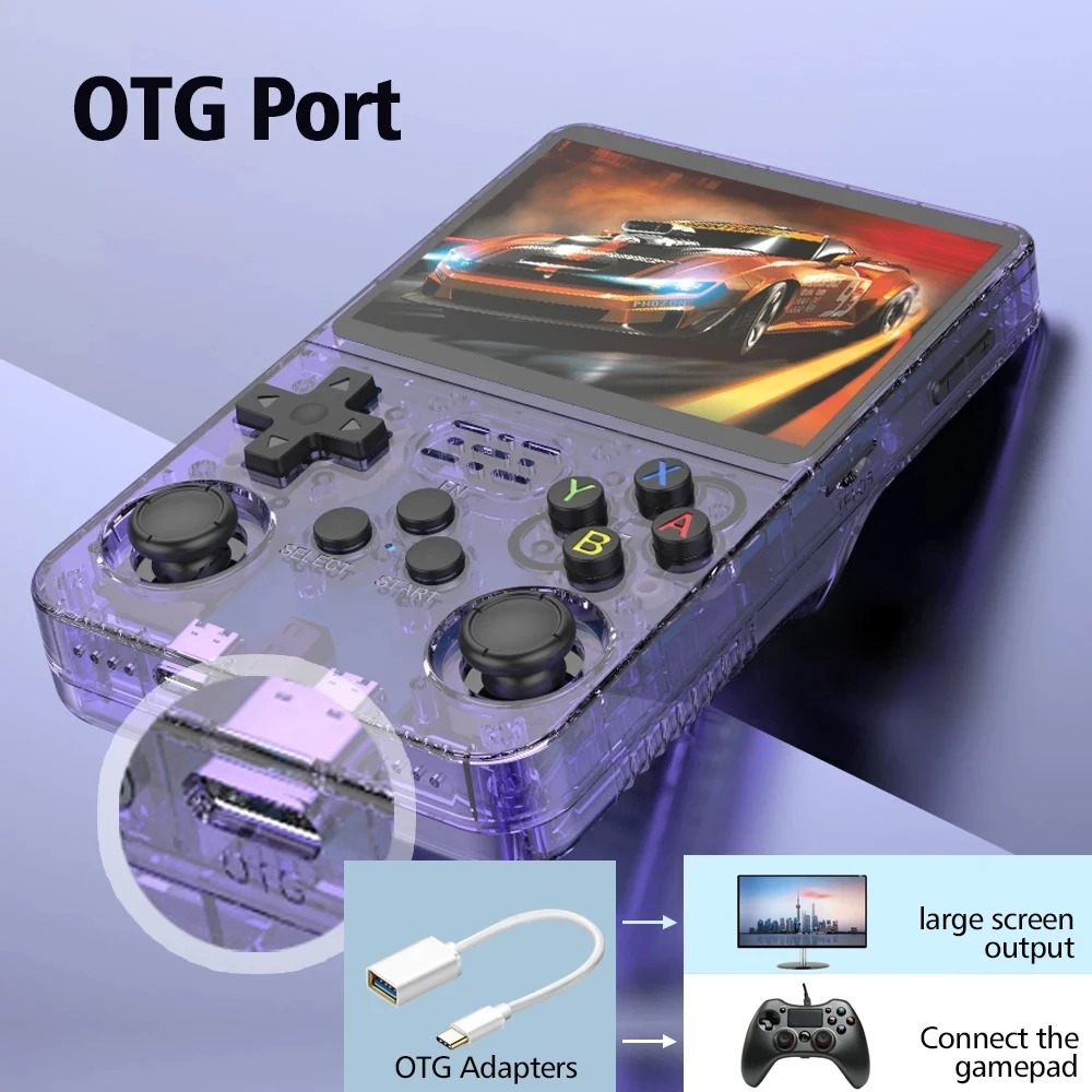Nowa przenośna konsola do gier – Gaming Console R36S recenzja i cena