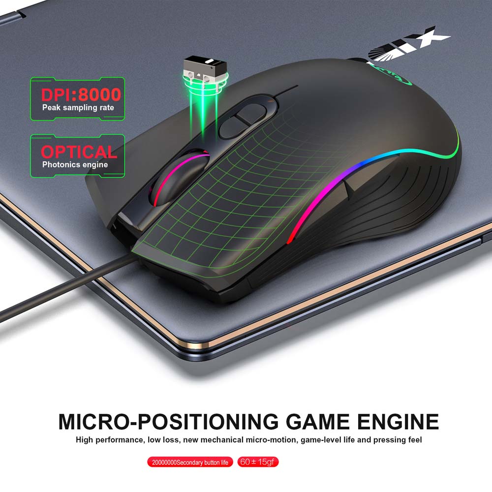 Zestaw klawiatura i mysz do gi – Gaming Console And Controller recenzja i cena