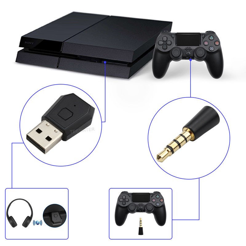 Adapter USB Bezprzewodowy Odbi – Gaming Console And Controller recenzja i cena