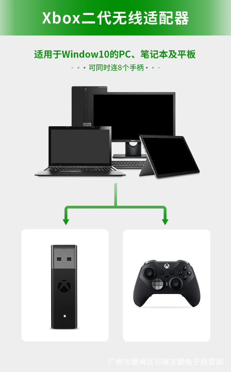 Adapter USB do Xbox One S X El – Gaming Console Cabinet recenzja i cena