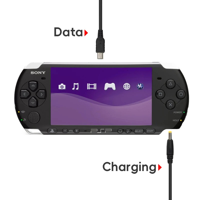 Ładowarka USB 2 w 1 do konsoli – Gaming Console Psp recenzja i cena