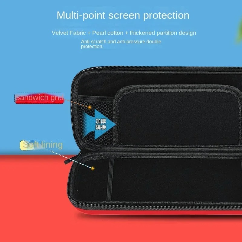 Torba do przechowywania Pokemo – Gaming Console For Tv recenzja i cena